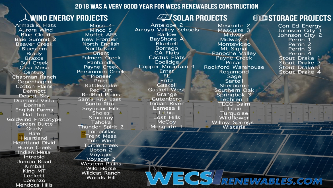 2018 was a VERY GOOD year for WECS Renewables Construction